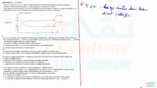 exercice1 gratuit   équilibre chimique [upl. by Egap]