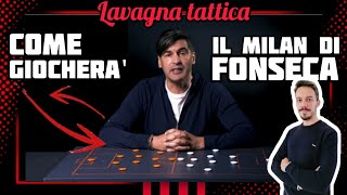 ‼️ECCO COME GIOCHERÀ IL MILAN DI FONSECA⚠️LAVAGNA TATTICA📣IA E PRINICIPI Milan Hello [upl. by Kowalski]