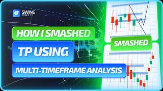 HOW I SMASHED TP USING MULTITIMEFRAME ANALYSIS [upl. by Eidnim]