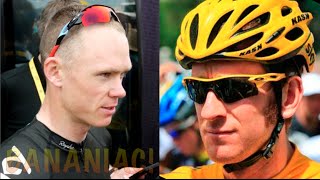 Best Pro Cycling Sunglasses  Oakley Radarlock TDF Review [upl. by Weir]