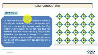 Analyse de circuits à semiconducteurs jonction PN [upl. by Hephzipah]