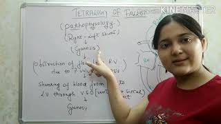 quotTetralogy of fallotquot CYANOTIC CONGENITAL HEART DISEASE PART 1 [upl. by Sisson]