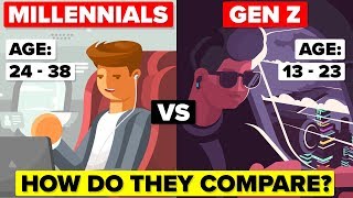 Millennials vs Generation Z  How Do They Compare amp Whats the Difference [upl. by Hsu372]