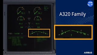 A320 How to Manage Slats or Flaps Jammed Part 1 [upl. by Mailliw]