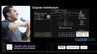 AWS User Group Giza [upl. by Amick]