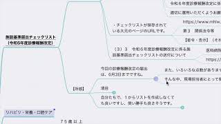 【診療報酬】施設基準届出チェックリスト（令和6年度診療報酬改定） [upl. by Pubilis]