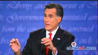 Barack Obama vs Mitt Romney First Presidential Debate  October 3 2012 [upl. by Noeruat986]