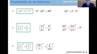 Potencias de base racional y exponente entero [upl. by Viviana]