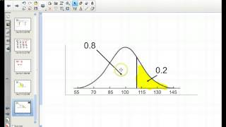 normalpdf normalcdf and invnorm [upl. by Sil]