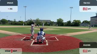 2026 RHP Sean Hurley HS Grad AllStars Academy vs Squad☝️Scout Team August 5 2024 [upl. by Bonucci]