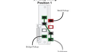 Understanding How a 3Way Lever Switch Works [upl. by Oetomit885]