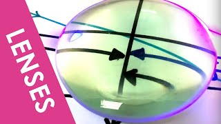 Introduction to Lenses  A Level Physics [upl. by Nealon]