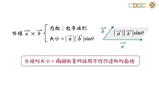 108新課綱｜高二數學｜【觀念】空間向量的外積一 [upl. by Airbmak]