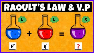 Vapor Pressure  Raoults Law  Solution Class 12 [upl. by Backer970]