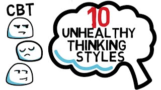 10 Unhelpful Thinking Styles Ruining Your Success with Examples  CBT [upl. by Asiret20]