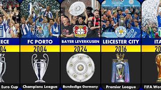 THE UNDERDOGS List of Football Teams or Clubs that Unexpectedly Became Champions [upl. by Aicillyhp]