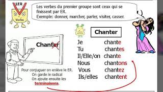 Chanson les terminaisons des verbes du 1er groupe au présent [upl. by Preuss]