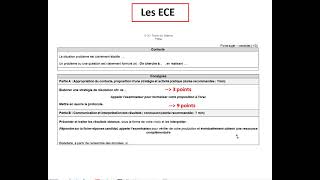 ECE SVT [upl. by Kress]