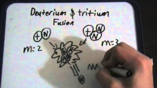 Nuclear Fusion  Deuterium and Tritium Basic [upl. by Kealey]