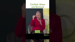 Cortisoltest  Anzeige von Stress und Burnout [upl. by Leoni]