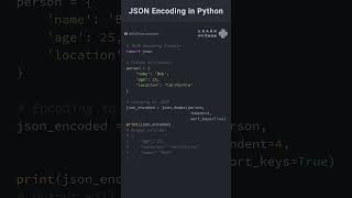 JSON Encoding in Python pythonlearning programming coding python programminglanguage [upl. by Aelem]