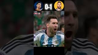 Argentina vs Portugal 🔥 fifa imaginary final ronaldo football [upl. by Ahsiuqal92]