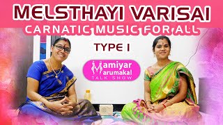 Melsthayi varisai  All 3 Speed Type 1 2020  Mamiyar Marumagal Talk Show [upl. by Shah]