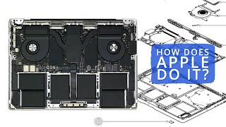 14” M2 Pro MacBook Pro Teardown  How Apple Wants You To Do It [upl. by Bunde]