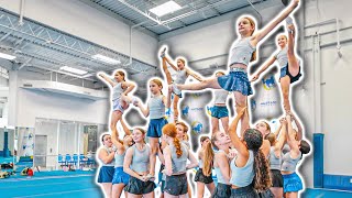 Will Chargers Be Able to do the Pyramid Full Out [upl. by Meadow]