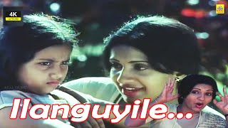 Ilanguyile videosong Anbulla Rajinikanth Ambika Meenailayarajahits trendingTamilFilmWorldRM [upl. by Simaj53]