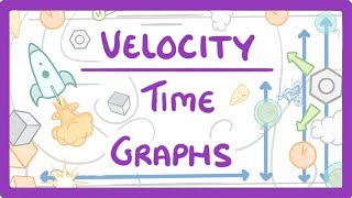 GCSE Physics  Velocity Time Graphs 54 [upl. by Animahs]