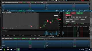 Beginner Trading  Live Day Trading  ThinkorSwim Small Account  AVGR [upl. by Airotcivairam667]