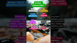 The Science Behind Zodiac Signs amp Astrology [upl. by Server994]