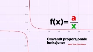 Omvendt proporsjonale funksjoner [upl. by Kermy]