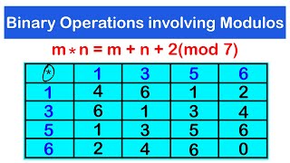 Binary Operations Involving Modular Arithmetic  SHS 2 CORE MATH [upl. by Petigny]