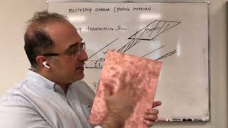 Undergrad Antennas Course  Lecture 21  Microstrip Antennas [upl. by Seerdi]