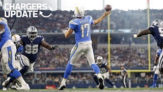 Chargers Update Bolts Prep for Browns  LA Chargers [upl. by Ajak772]