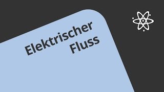 Der elektrische Fluss durch eine beliebige Fläche in der Physik [upl. by Nairot]