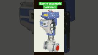 Electro pneumatic positioner calibration procedure [upl. by Airekal723]