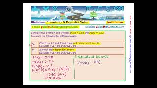 Probability Independent and Dependent Events with Example [upl. by Brendon29]