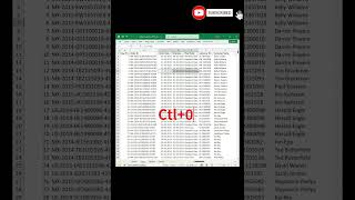 Short cut Key to Hide Row or Column in Excel  Office Boost excelbeginners excellife Officeboost [upl. by Nerrag258]