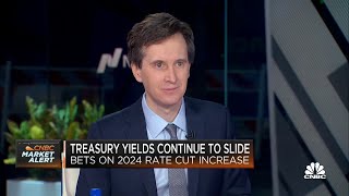 The Fed will underperform what the market is expecting in rate cuts says BMOs Ian Lyngen [upl. by Ylak]