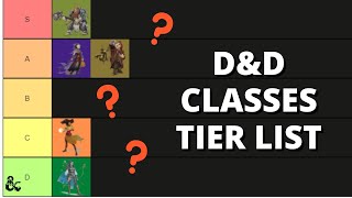 Dungeons and Dragons 5th edition Classes RANKED  What is the best class [upl. by Adorl395]