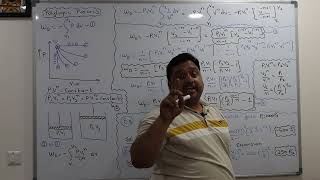 Lec 10 Polytropic ProcessDisplacement WorkProblem [upl. by Davin]