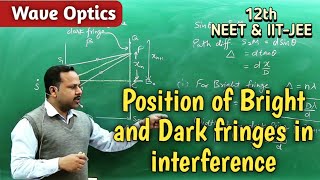 Position and width of the fringes in interference  Wave Optics 12th Physics Term 2 cbse [upl. by Halford]