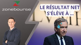 Bien gérer les annonces de résultats [upl. by Blackmun]