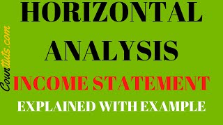 Horizontal Analysis of Income Statement  Explained with Example  Excel [upl. by Eirrahs]