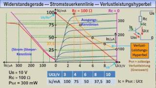 ELEKTRONIKTUTORIAL 08 2 Bipolare Transistoren  Kennlinien Kennwerte Grenzwerte [upl. by Einaled]