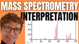 HOW TO INTERPRET MASS SPECTROMETRY GRAPHS [upl. by Hinze]