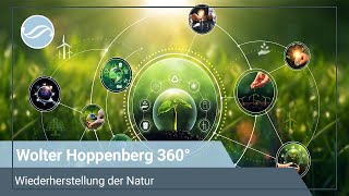 Verordnung zu Wiederherstellung der Natur  Wolter Hoppenberg 360° [upl. by Ymmac341]